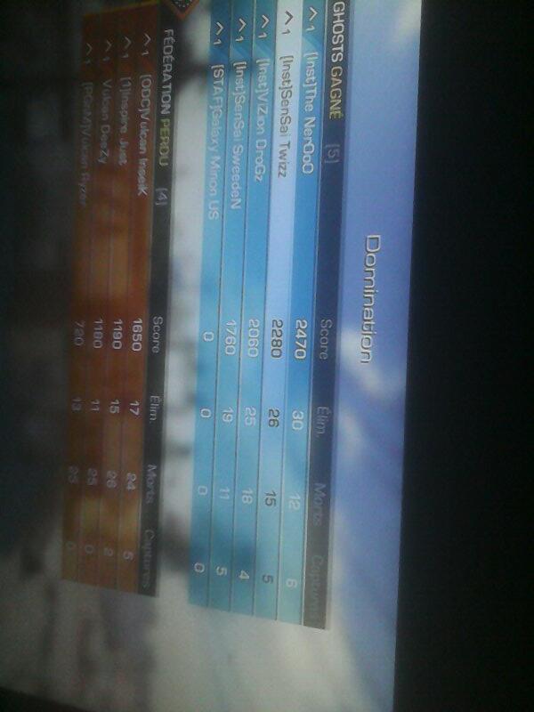 RosterSenSai's tweet photo. TS : SenSai Twizz @ScrimsX http://t.co/C9tNSSm4xm