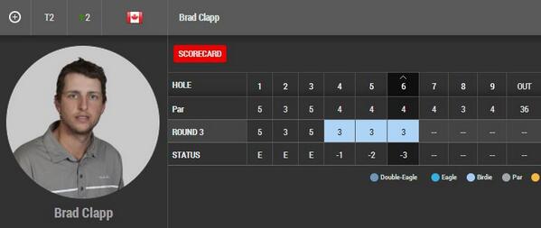 PGATOURAmericas's tweet photo. A #TurkeyTrot for @golfClapp has him tied for second at 11-under at the #PCFO. Scores: http://t.co/kSpnLJoWrV http://t.co/zcp5tQ282a