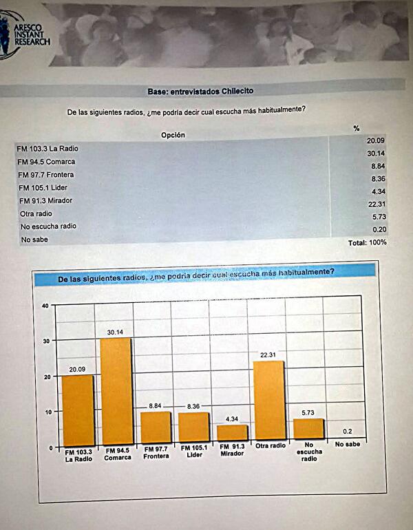 Enlace permanente de imagen incrustada