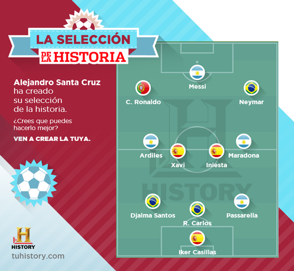Alejandrosc2014's tweet photo. He creado mi Selección de la Historia. ¿Crees que puedes hacerlo mejor? ¡Ven a crear la tuya! http://t.co/M3Jf6ZcJHX http://t.co/1b1j3l3183
