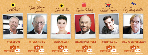 Domenica NOI VOTIAMO. E voi? Leggi l'articolo sull'<a href="/HuffPostItalia/">L'HuffPost</a> ow.ly/xbmcd #EP2014  #Iovoto