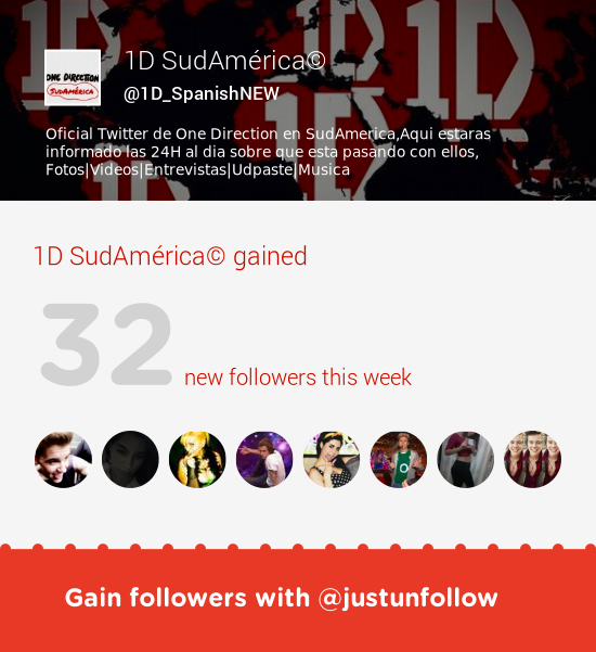 Fab tweeps @Some1LikeBieber @americas23 @OzayCarlos & more followed me. Grow with justunfollow.com/?r=twp