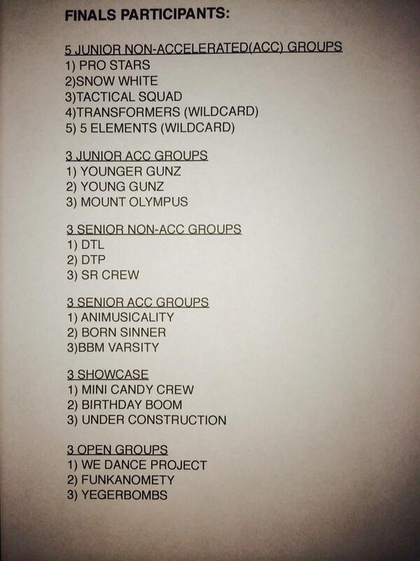 Finals list for tonight!