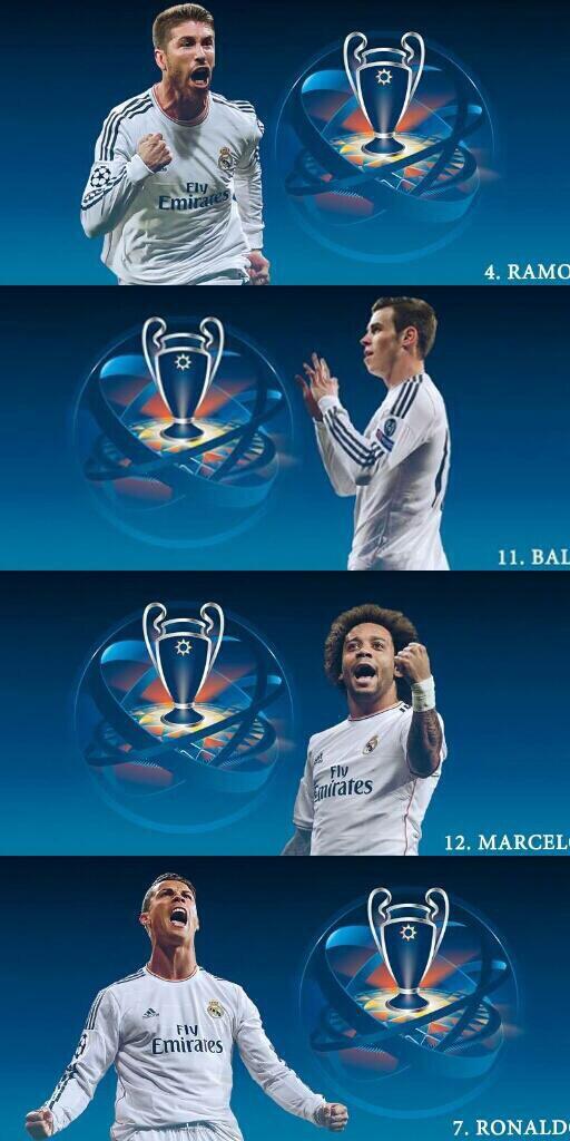 #HalaMadrid  #ChampionsLeague  #congratulations  #Footbal  #Madridista  #HalaMadridAPorLADecima