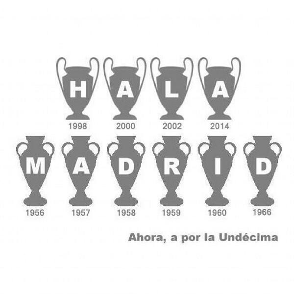 Campeones de la UEFA Real Madrid. BobzR_bIcAAdiOx