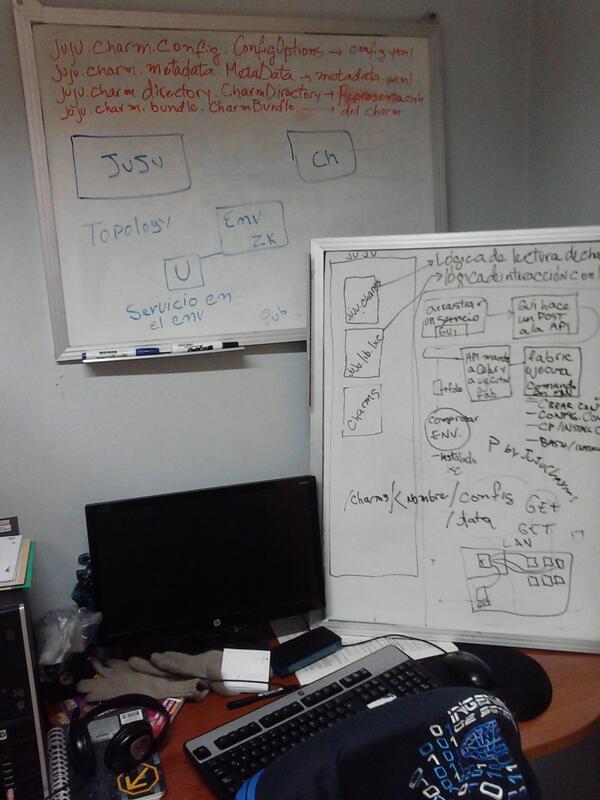 LuisAlejandro's tweet photo. JuJu Charms + LXC Containers + Fabric. Algo bueno se está cocinando en @tribusdev. http://t.co/kYLJyApZxZ