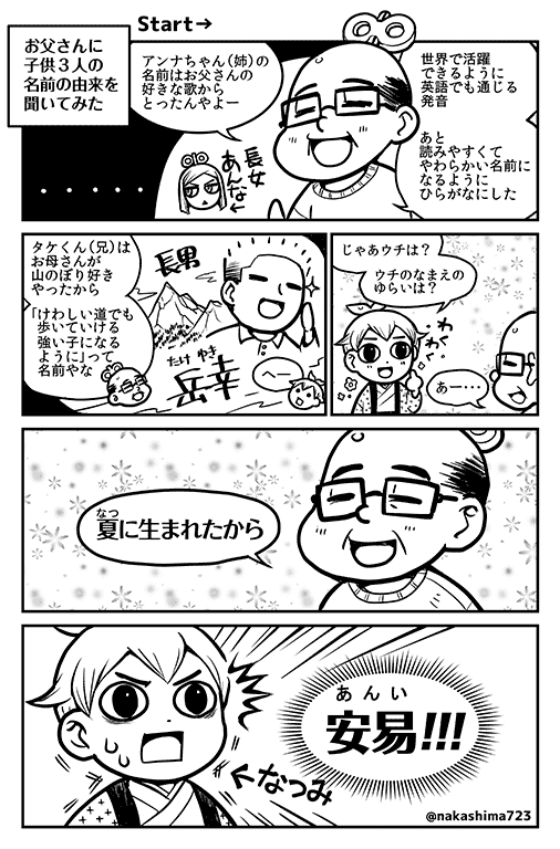 １ページまんが「末っ子の名前あるある」 