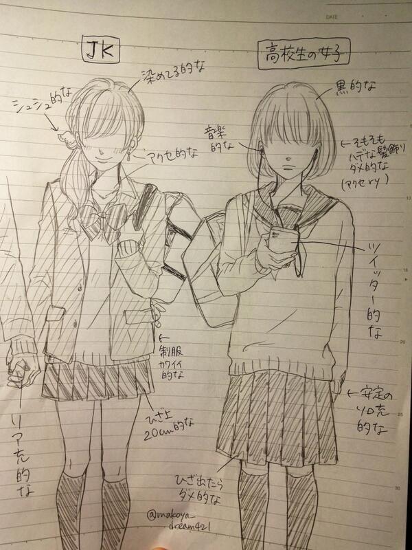 理想のタイプをお届け V Tvittere ゲッ めっちゃ理想的な Jk が描けてしまった T Co Txjtfazaoi Tvitter