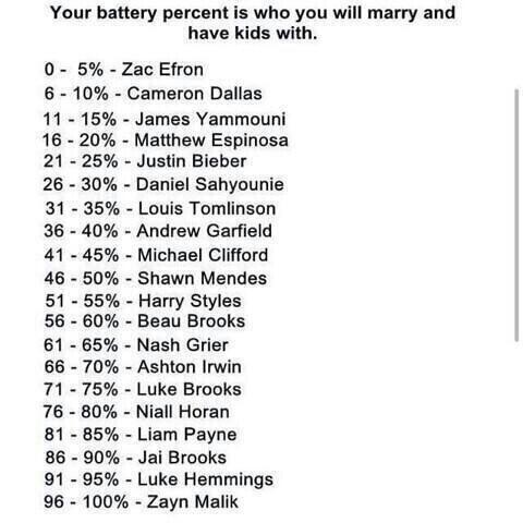_5sosonedee_'s tweet photo. "@farizna_shaikh: "@Ziamshoodies: QUOTE THIS AND ADD YOURS MINE IS ZAYN MALIK #WMAOneDirection http://t.co/uMDEL9vlej" Michael 😊"Matthew