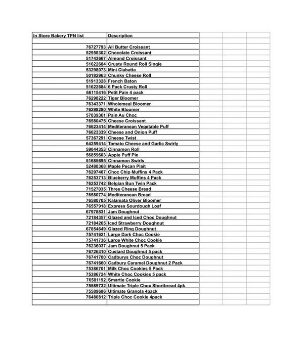 Express_Audits's tweet image. ISB - TPN List