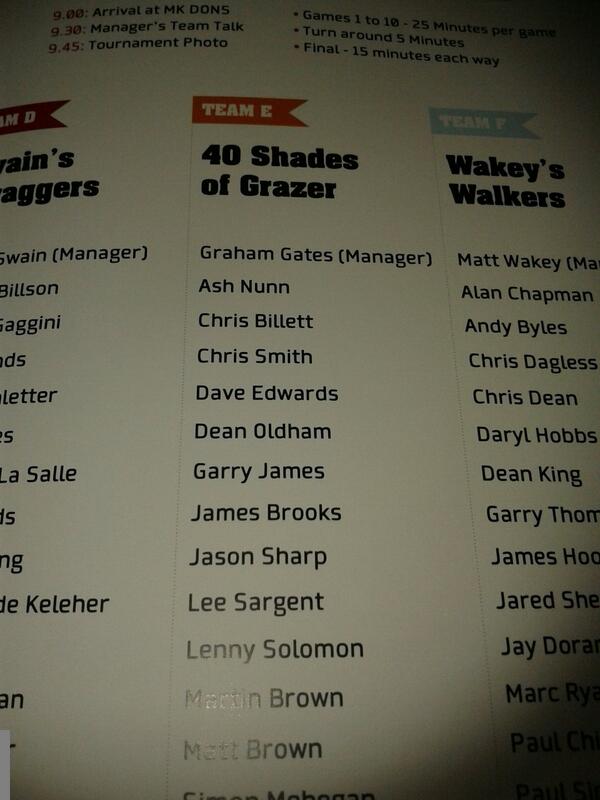 ggatesoff🙋 tweet media