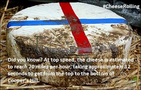 Did you know? #CheeseRolling