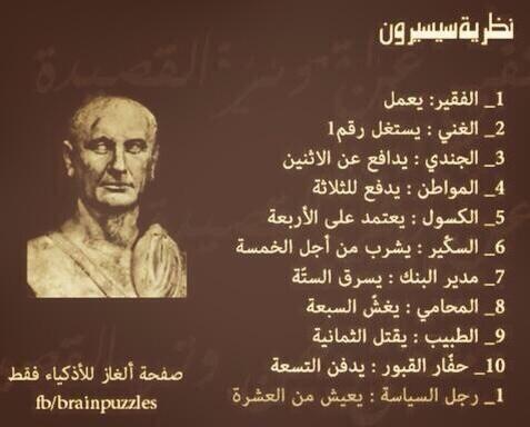 DrHabibAlMulla's tweet photo. نظرية سيسيريون. اعجبنى رقم ٨ http://t.co/WhieqhOXcZ