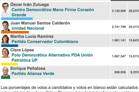 Vanessa De La Torre tweet media