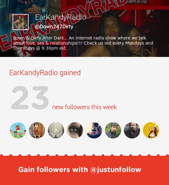 Watch EarKandyRadio's leaked NSFW photo on TwXstars