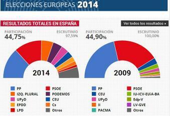 Moe de Triana tweet media