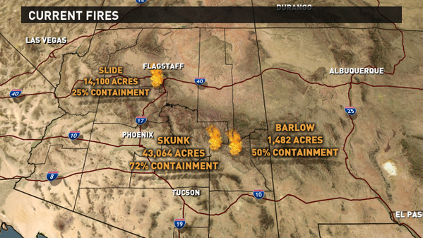 WeatherChitChat's tweet photo. Latest information on the three large fires burning in the state: #Slidefire, #SkunkFire and #BarlowFire. #azfire http://t.co/OdIBOXDkzg