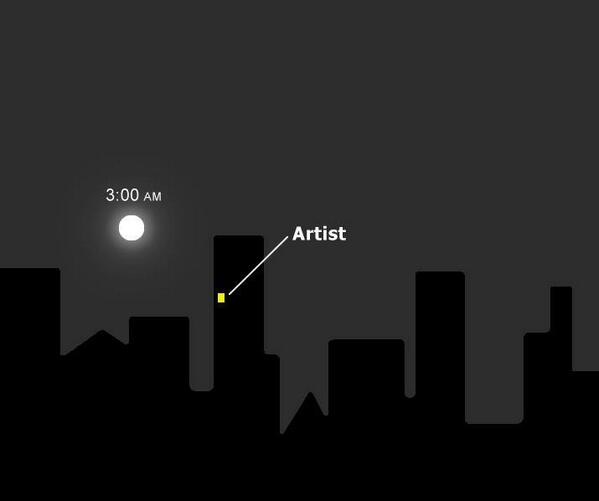 Is this you tonight? #artist #illustration #drawing #doodle