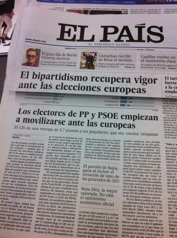 IosudelaTorre's tweet photo. Su gozo en un pozo #Europeas2014 #bipartidismoisdeath http://t.co/PV9pyiQ6XI