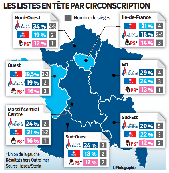 Permalien de l'image intégrée