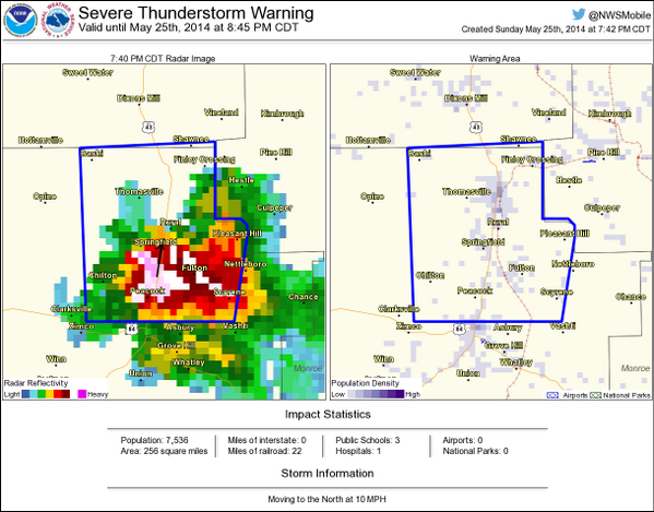 NWSMobile's tweet photo. 742pm - SEVERE THUNDERSTORM WARNING for north central Clarke County [AL] until 845pm. #alwx http://t.co/mvn0TlTZTJ