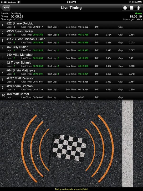 36 more to qualify <a href="/sdspeedway/">Silver Dollar Speedway</a>