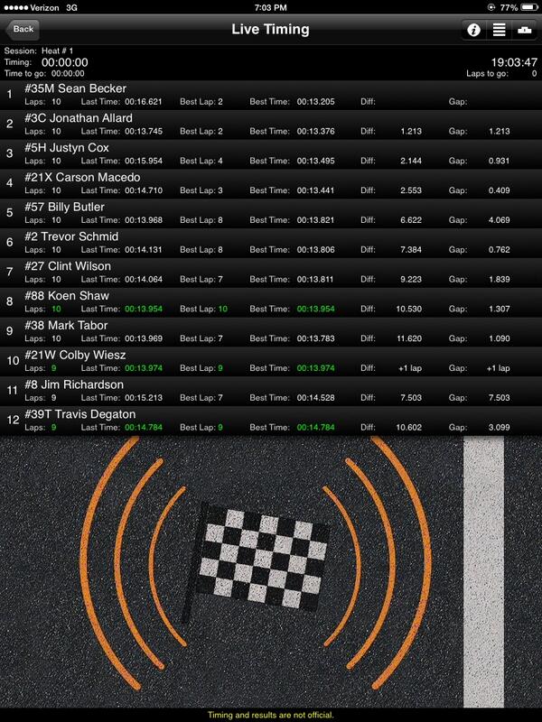 Heat race 1 results.  <a href="/sdspeedway/">Silver Dollar Speedway</a>