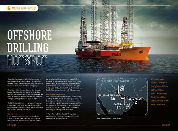 Dockwise tweet media