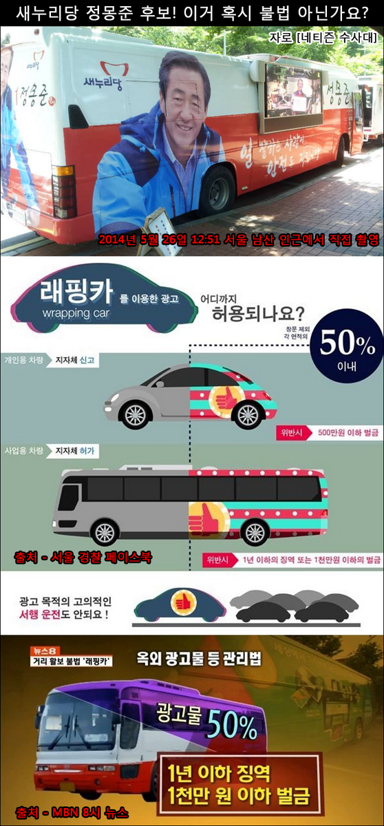 새누리당 정몽준 후보의 랩핑카를 직접 촬영했습니다.

그런데 이러한 랩핑카는 <옥외 광고물 등 광고법>에 의하면 불법이라고 하더군요.

이 사진 보시고 불법이라고 생각하시면 알티 해주세요.