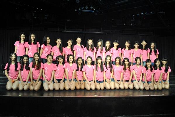 INDONESIA PUNYA IDOL GRUP PROFIL MEMBER JKT48 TEAM 