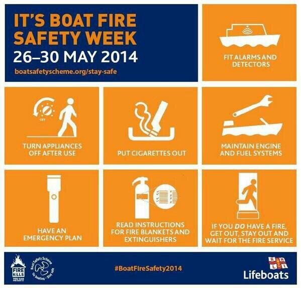 ⚠ PLEASE FOLLOW @RNLI ADVICE
#BoatFireSafety

Fire🔥 and Boats⚓ don't MIX
PLAN:
Prevention
Preparation
Practice