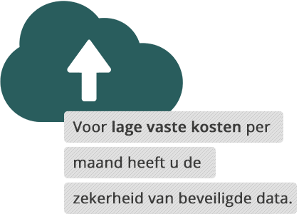 Accensys's tweet photo. Accensys zorgt voor het maken, controleren en – indien nodig – terugzetten van de #BackUp. http://t.co/Q67p8FQM1e