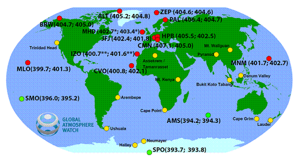 CFigueres's tweet photo. Wakeup call: Monthly average CO2 levels topped 400 ppm in all northern hemisphere in April http://t.co/4k9NZe5OYL http://t.co/VbesGlorKI