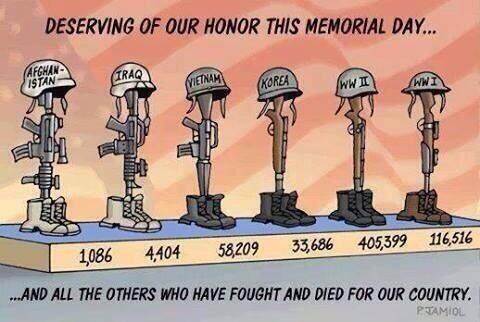 Deserving of honor this Memorial Day
