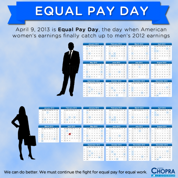 DrJarryd's tweet photo. #YesAllWomen because there's such a thing as 'equal pay day' in April.  For Latinas it's in November. http://t.co/M12NUcCdz2