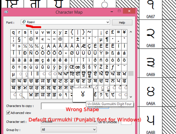 Punjabi Keyboard Raavi Font