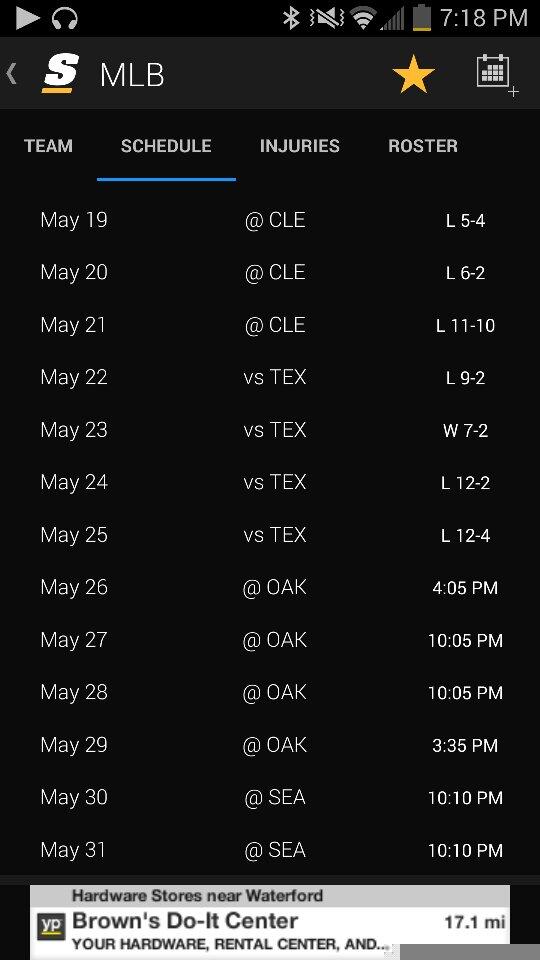 ObviousBaseball's tweet image. Tigers pitching has struggled this week