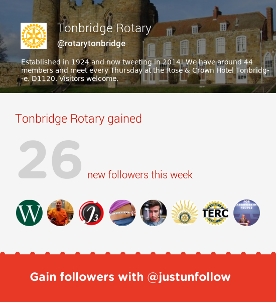 Fab tweeps <a href="/KentSolicitors/">Warners Solicitors</a> @campervanchef <a href="/jjjink/">J.J. Jinkleheimer</a> &amp; more followed me. Grow with justunfollow.com/?r=twp