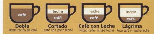 caferico_sl's tweet photo. Y hoy, ¿que café te apetece tomar? http://t.co/fnaOK8u9Af