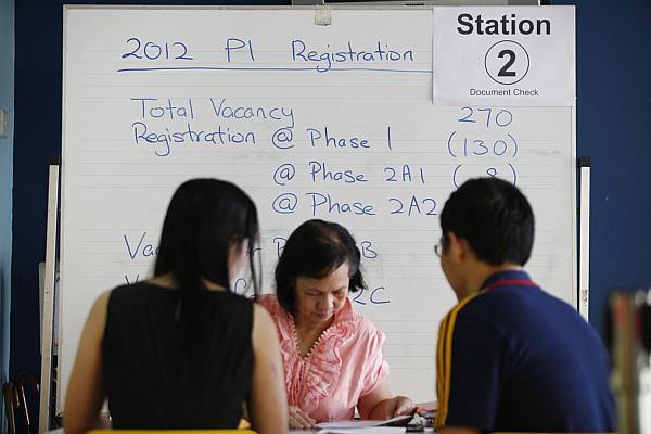 Can you use the address of your rented home for P1 registration? <a href="/STasksandra/">Sandra Davie</a> on the rules bit.ly/1oo7XwS