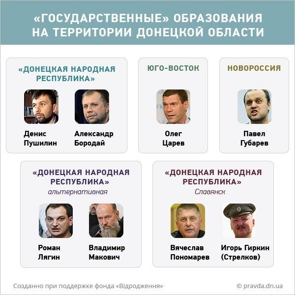 pravdadnua's tweet photo. 5 ДНР
http://t.co/8iqK6NSWbD http://t.co/cLtmWvNYSc
