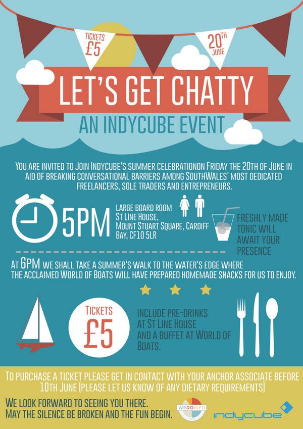 'Let's Get Chatty' We are throwing a summer event for all our coworkers. Contact your anchor for more details :)