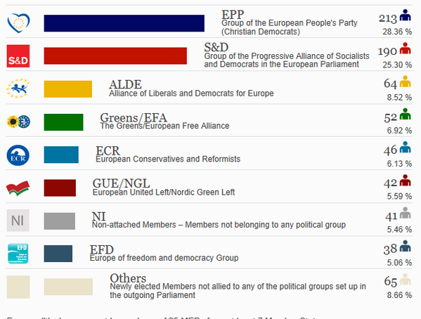 EUROPOLITICS_sa tweet picture