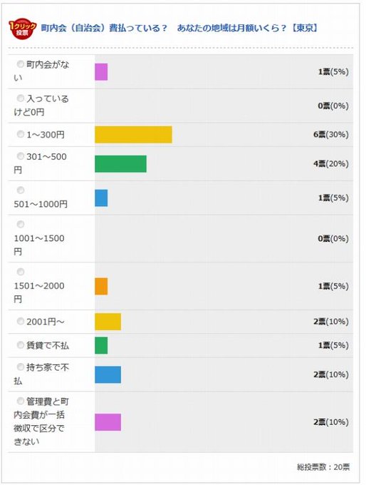 サマンサタバサ じゃない サマンサ田端 のバッグが超イケてる Togetter