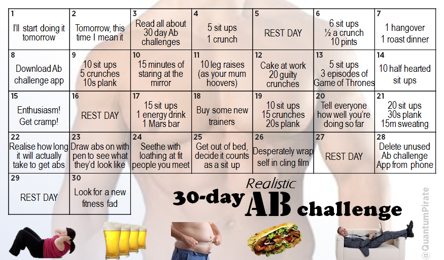 30 Days Abs Challenge Male