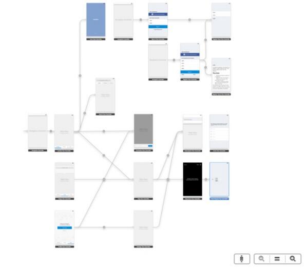 The Storyboard for the project I’m currently working on. It’s getting big! #xcode #18viewsandcounting