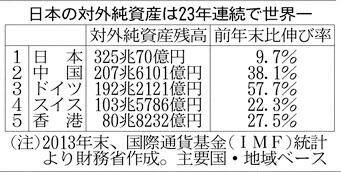 埋め込み画像への固定リンク