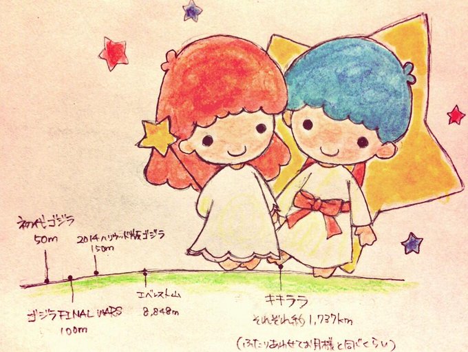 ゴジラを凌ぐキキララのサイズ感 14年5月29日掲載 ライブドアニュース