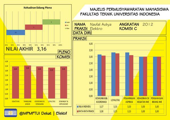 MPM FT UI 2026 tweet media
