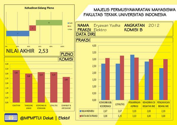 MPM FT UI 2026 tweet media